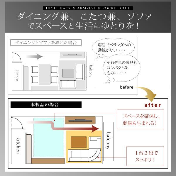 ダイニングテーブル 単品 ダイニング アーノルド ダイニングこたつテーブル W105_5