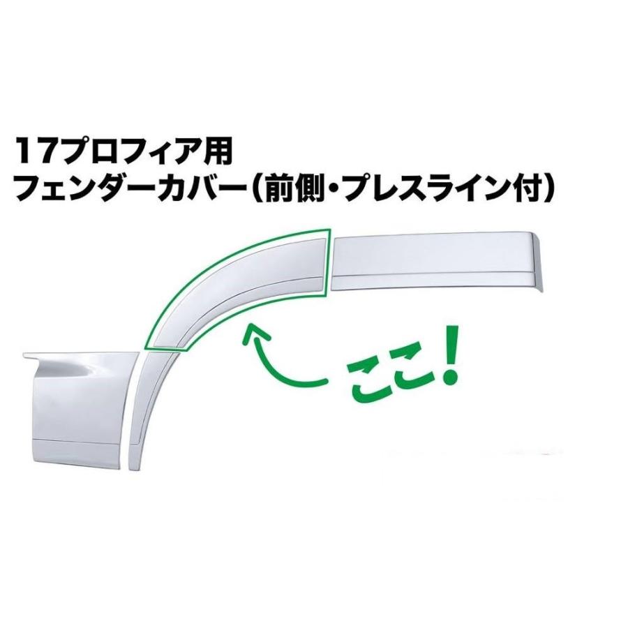 BW 純正 プレスライン 対応 メッキ フェンダー カバー 前側 RL 17 
