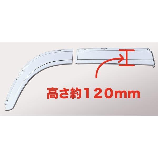 オーダーメイド スーパーグレート 左右 20% 三菱ふそうスーパーグレート用トラックパーツ / トラック用品貨物堂