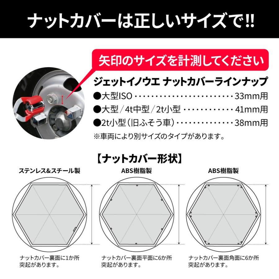 ジェットイノウエ JET ナット カバー スチール ゴールド メッキ 丸型