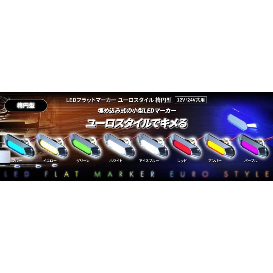 ジェットイノウエ JET LED フラット マーカー ユーロ スタイル 楕円型