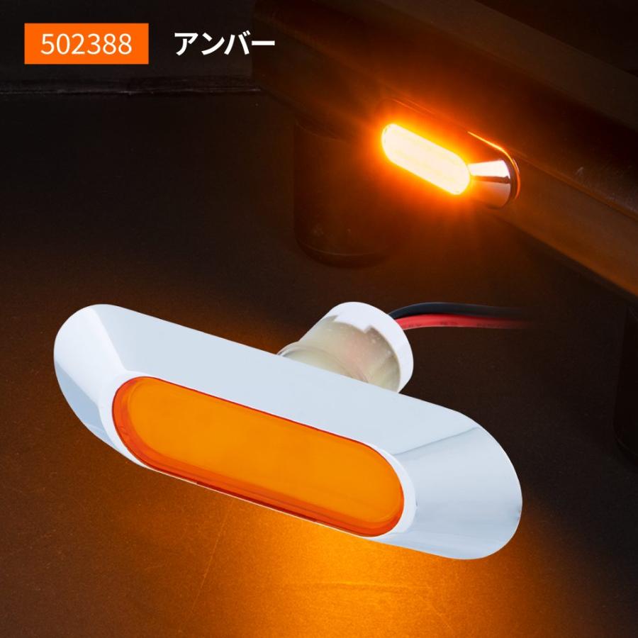 ジェットイノウエ JET LED フラット マーカー ユーロ スタイル 楕円型