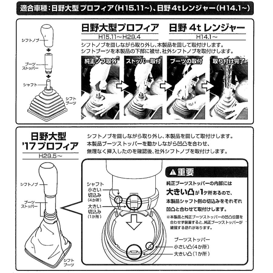 ジェットイノウエ JET シフトブーツカバー ストッパー アダプター 日野