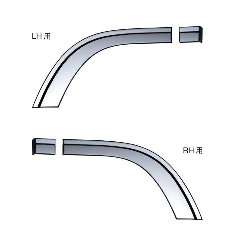 ジェットイノウエ JET メッキ フェンダー パネル セット LR イスズ 2
