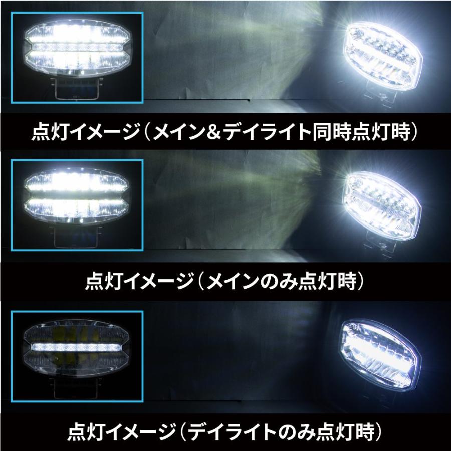 ジェットイノウエ JET 樽型 LED ドライビングランプ フォグランプ