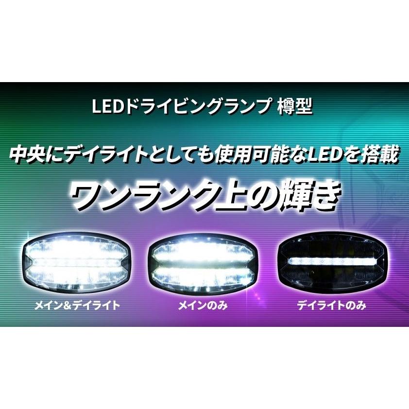 ジェットイノウエ JET 樽型 LED ドライビングランプ フォグランプ