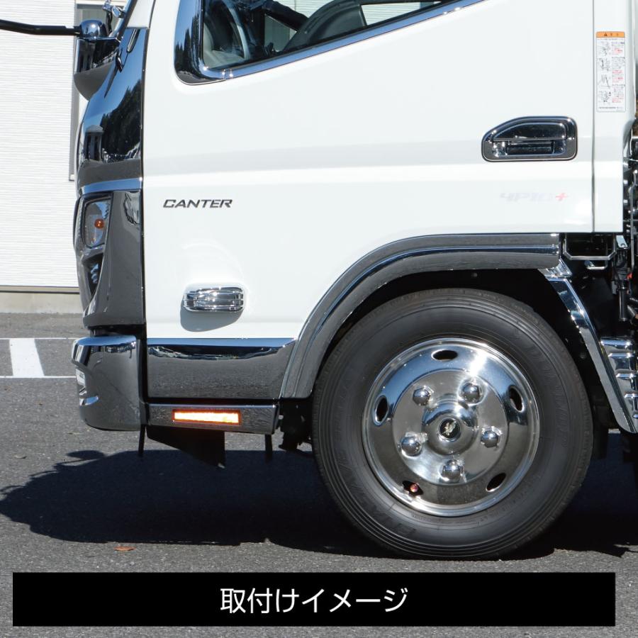 ジェットイノウエ JET メッキ ドアアンダー カバー LR セット かぶせ式