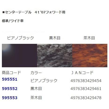 ジェットイノウエ JET センターテーブル イスズ 4トン 07フォワード