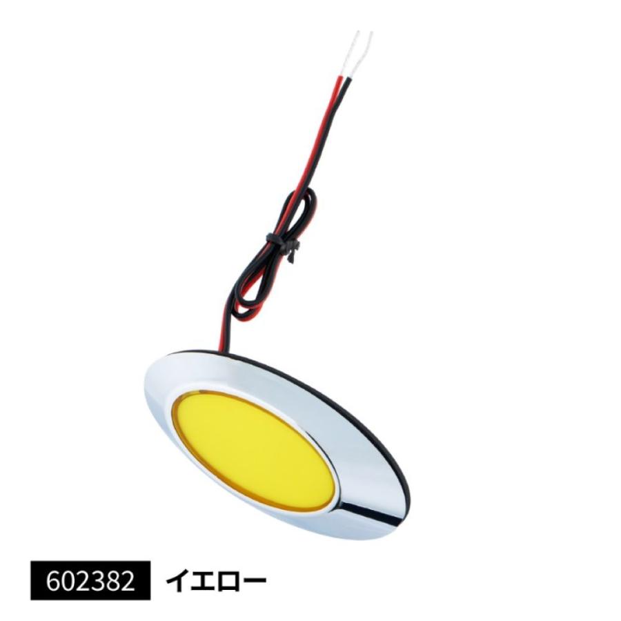 ジェットイノウエ JET LED フラット マーカー ユーロ スタイル ＼ WIDE
