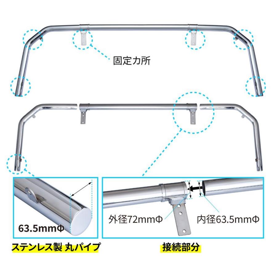 ジェットイノウエ JET ステンレス 63.5φ 丸パイプバンパー 3点セット