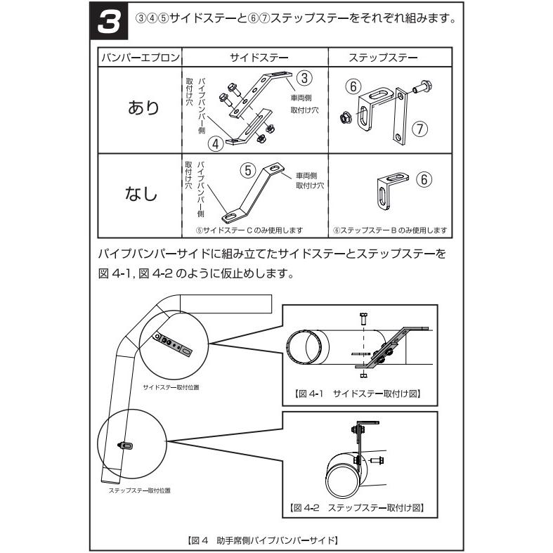 ジェットイノウエ JET ステンレス 丸パイプ 63.5φ パイプバンパー