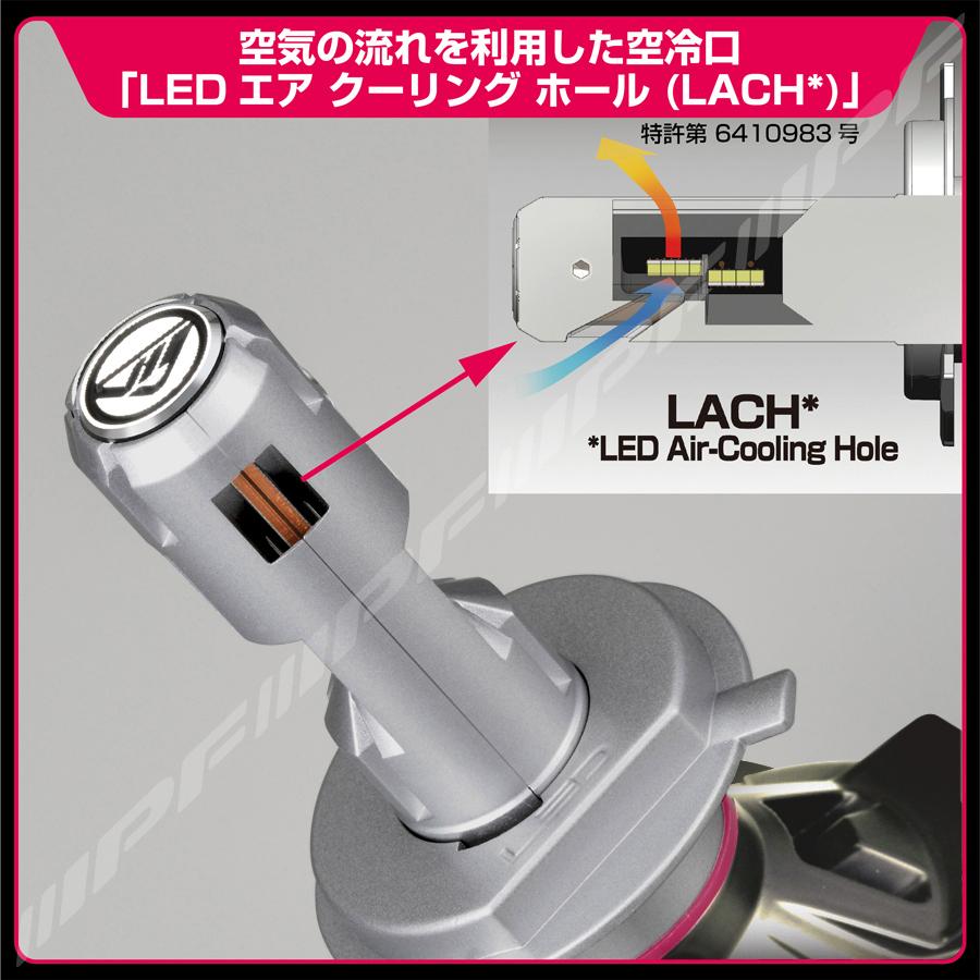 IPF JB ヘッドランプ用 LED バルブ コンパクトモデル 6500K H4 IPF JB ヘッドランプ用 LED バルブ コンパクトモデル 6500K H4