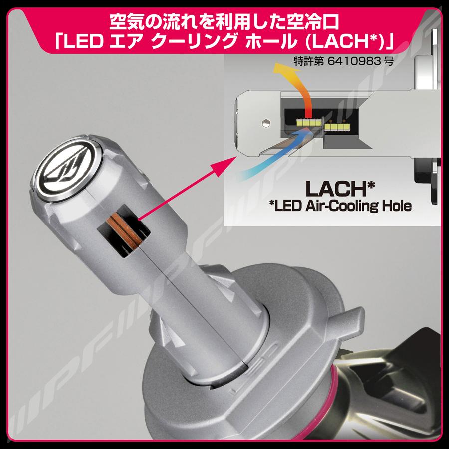 JB ヘッドランプ用 LED バルブ コンパクトモデル 6500K H4 ハロゲン用 12V 24V 共用 for IPF トラック JBーF141HLB｜artfriend｜12