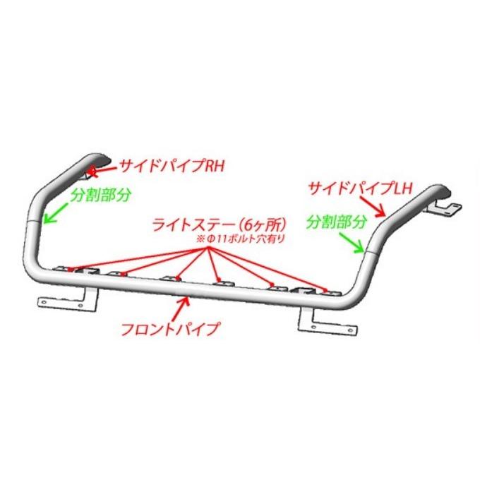 17スーパーグレート等　標準ルーフ用　鱗ステンレスルーフライン 17スーパーグレート等 標準ルーフ用 鱗ステンレスルーフライン 大型