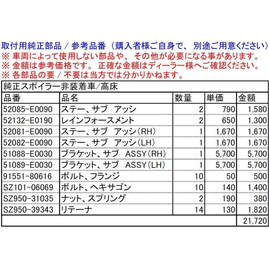 ATS メッキ フロント リップ スポイラー + サイドステップ 17