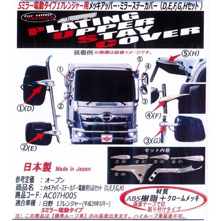 ATS メッキ アッパー ミラーステー カバー セット 17レンジャー 標準 