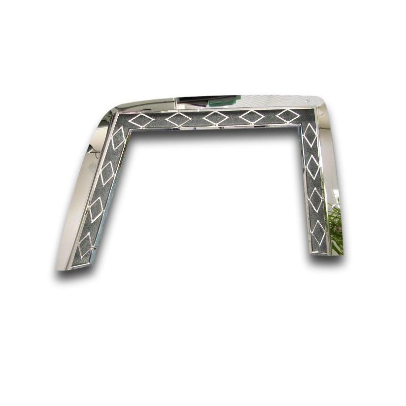 メインアンドンバイザー丸棒巻き ウロコ デコトラ 楽天市場】アート