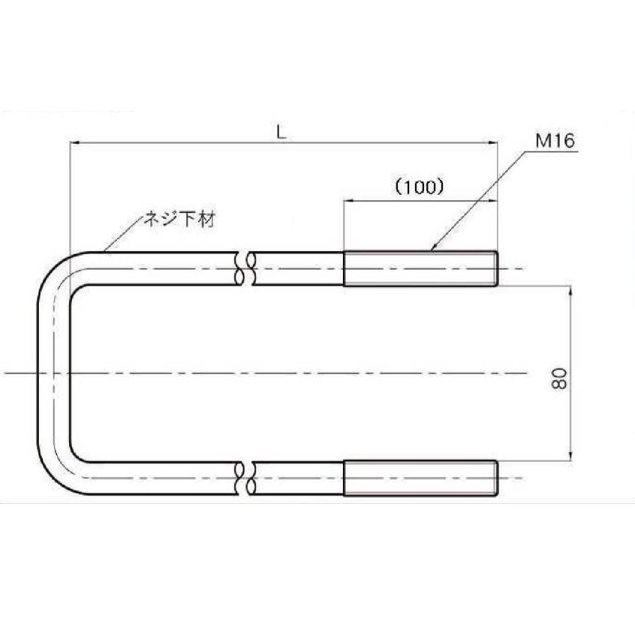 未使用品 三菱 ジープ JEEP ステンレス Uボルト 1台分セット アートフレンド オリジナル トラック シャーシ用 ステンレス Uボルト