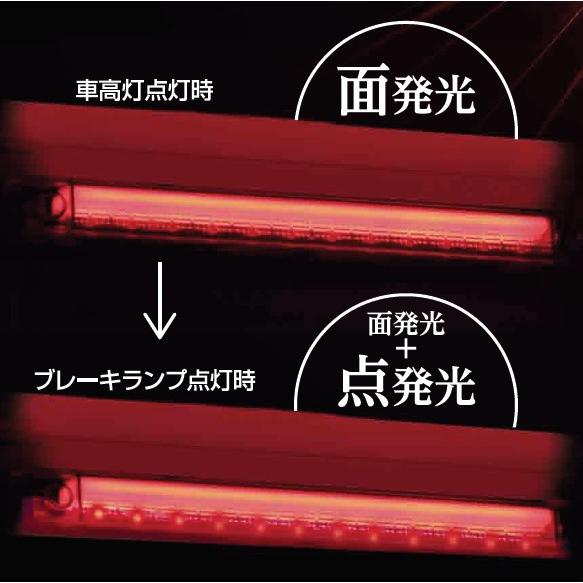 槌屋ヤック 2個セット YAC 閃光 LED ロング 車高灯 スモール 槌屋ヤック 2個セット YAC 閃光 LED ロング 車高灯 スモール