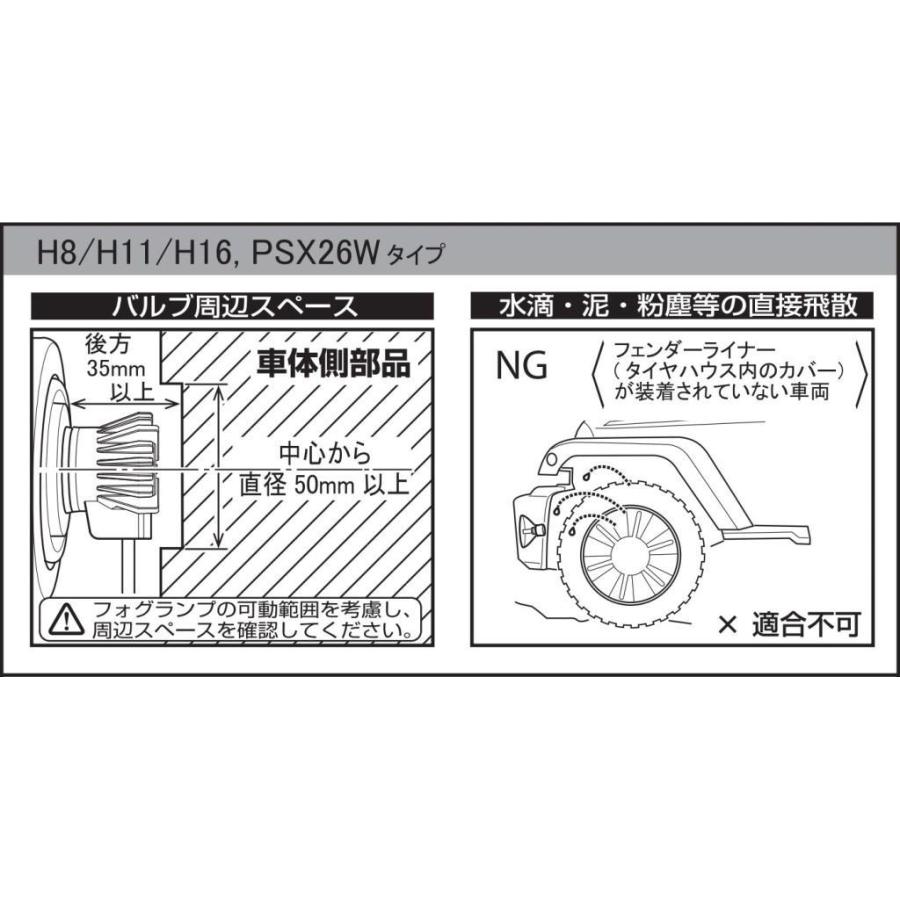 話題の行列 IPF フォグランプ LED H8 H11 H16 バルブ Fシリーズ 2色