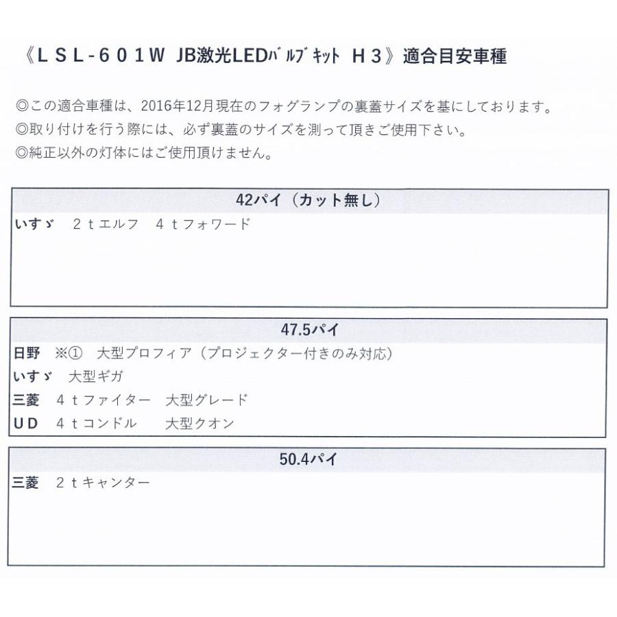 日本ボデーパーツ工業 JB 激光 LEDバルブ コンバージョン キット 6500K