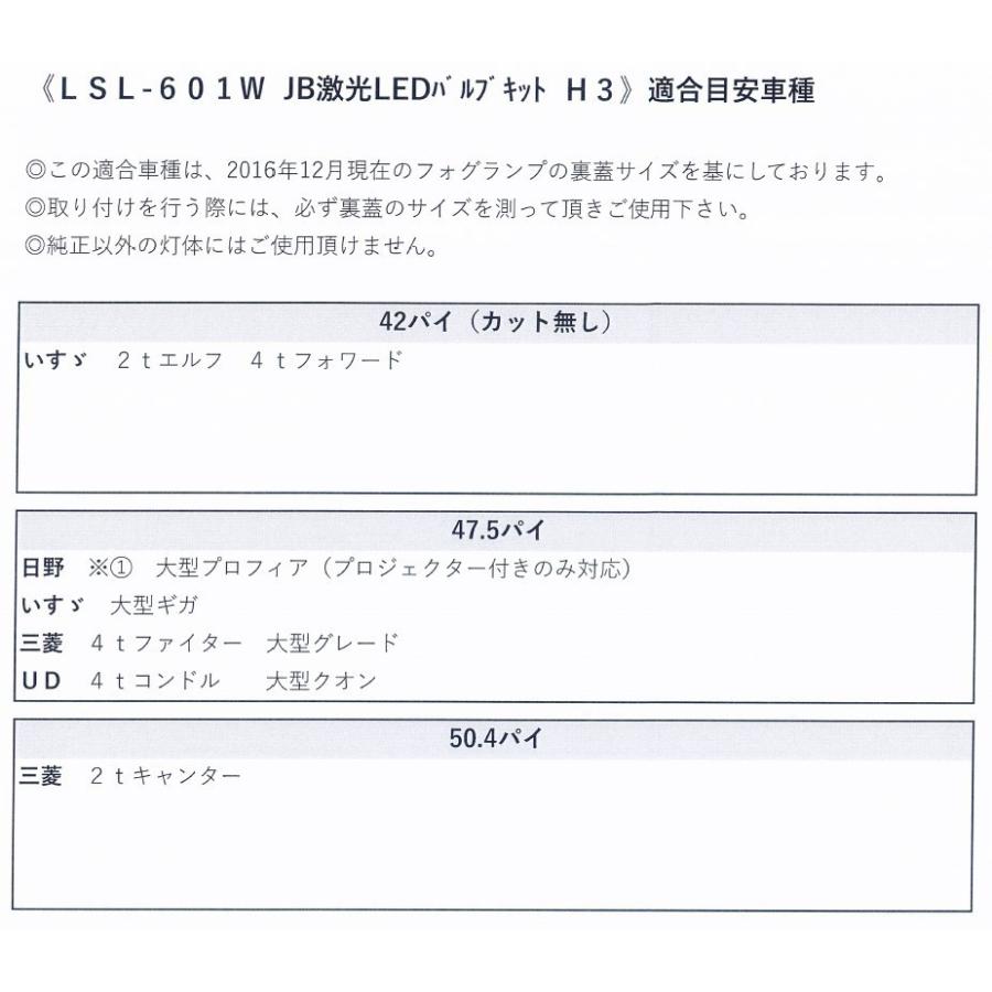 日本ボデーパーツ工業 JB 激光 LEDバルブ コンバージョン キット 3200K