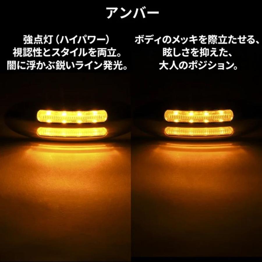 LIBERTY WALK（リバティーウォーク） 竹村商会 JDM MARKER LED