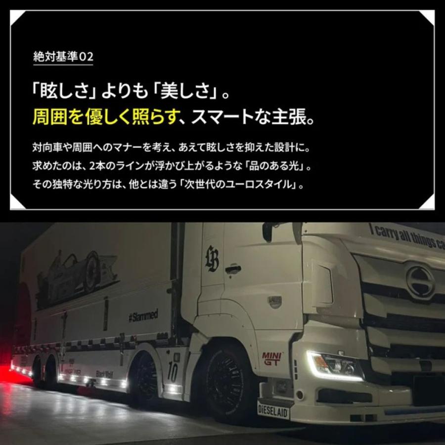 LIBERTY WALK（リバティーウォーク） 竹村商会 JDM MARKER LED