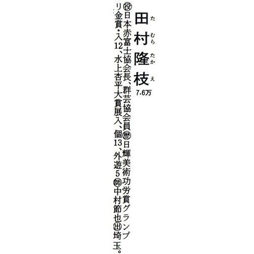 絵画 油絵 田村隆枝 肉筆油絵 静物画 情熱の華 F20 |  | 04
