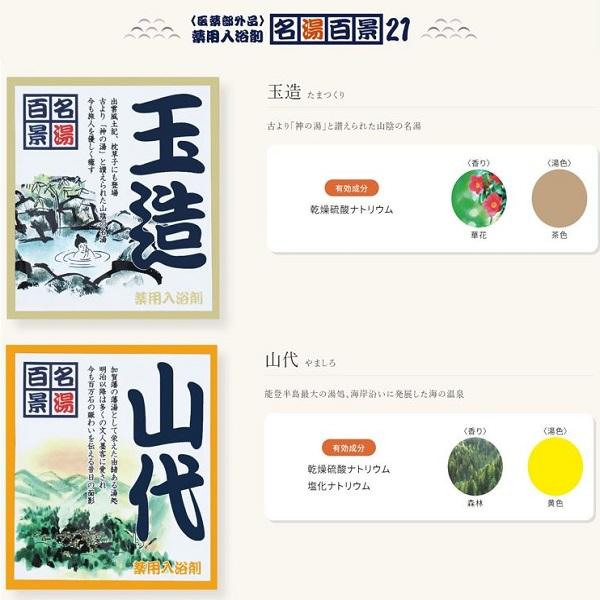 薬用入浴剤 名湯百景21箇所めぐり 各1包・計21包セット 日本製