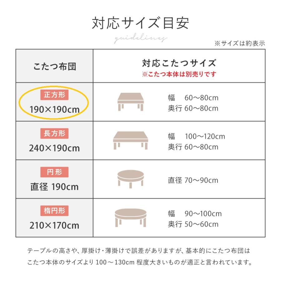 こたつ布団 ルナ 約190×190cm 正方形                家具 インテリア こたつ 炬燵 掛け布団 ポコポコふわふわ「ラビットファー調」の画像