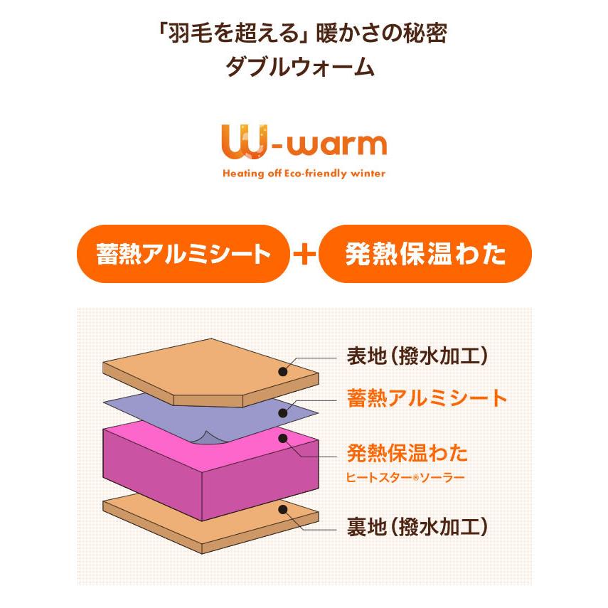 羽毛を超える 3way寝袋 BRのみ 寝具 アウトドア シュラフ 寝袋