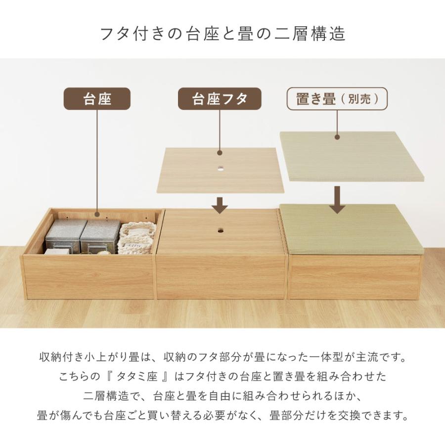 HAGiHARA（萩原） 【台座のみ】収納付き 小上がり畳 タタミ座 正方形