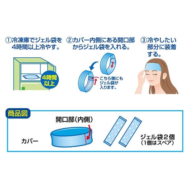 暑さ対策・冷却グッズ sada ケンユー ヘッドクール ヘアバンドタイプ3 A HCB3A-48 暑さ対策 熱中症