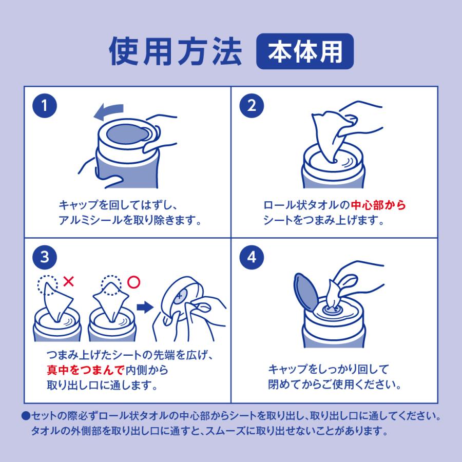 エリエール（elleair） ドデカシート 超ロング ボトル本体 健康 暑さ