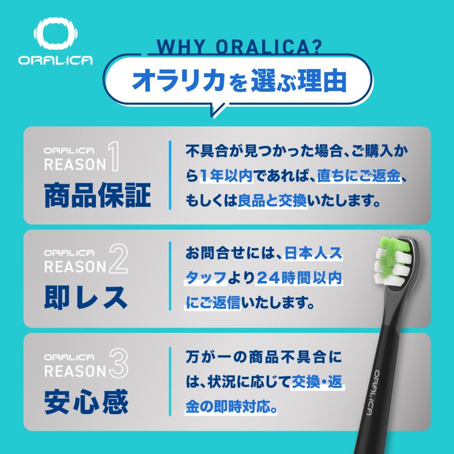 【特価商品】フィリップス 替えブラシ ソニッケアー クリーンプラス (8本) 正 ソニッケアー 【東京都内の歯科医院にて取扱い開始】フィリップス 替え