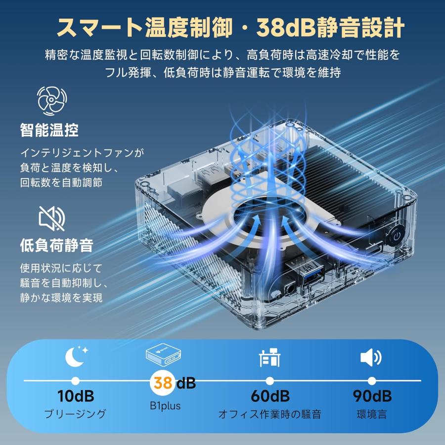 ミニpc Celeron J3455 6GB 128GB SSD mini pc 10W 省電力 ミニパソコン 高速2.4G/5G Wi-Fi BT4.2 4K@60Hz 最大2.3GHz USB 3.0搭載 |  | 03