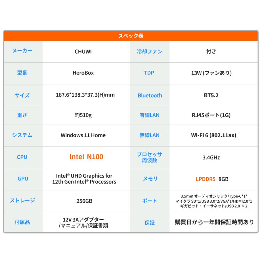 CHUWI WPS Office付き A5紙より小さい Intel N100省スペース CHUWI WPS Office付き A5紙より小さい Intel N100省スペース
