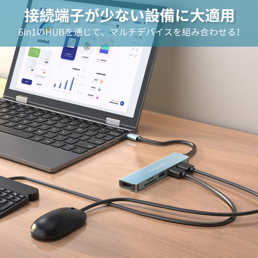スマートフォン・タブレット・ノートPC・ワイヤレスHDMIアダプター Amazon | UGREEN ワイヤレスHDMI送信機と受信機 PD60W RX HDMI