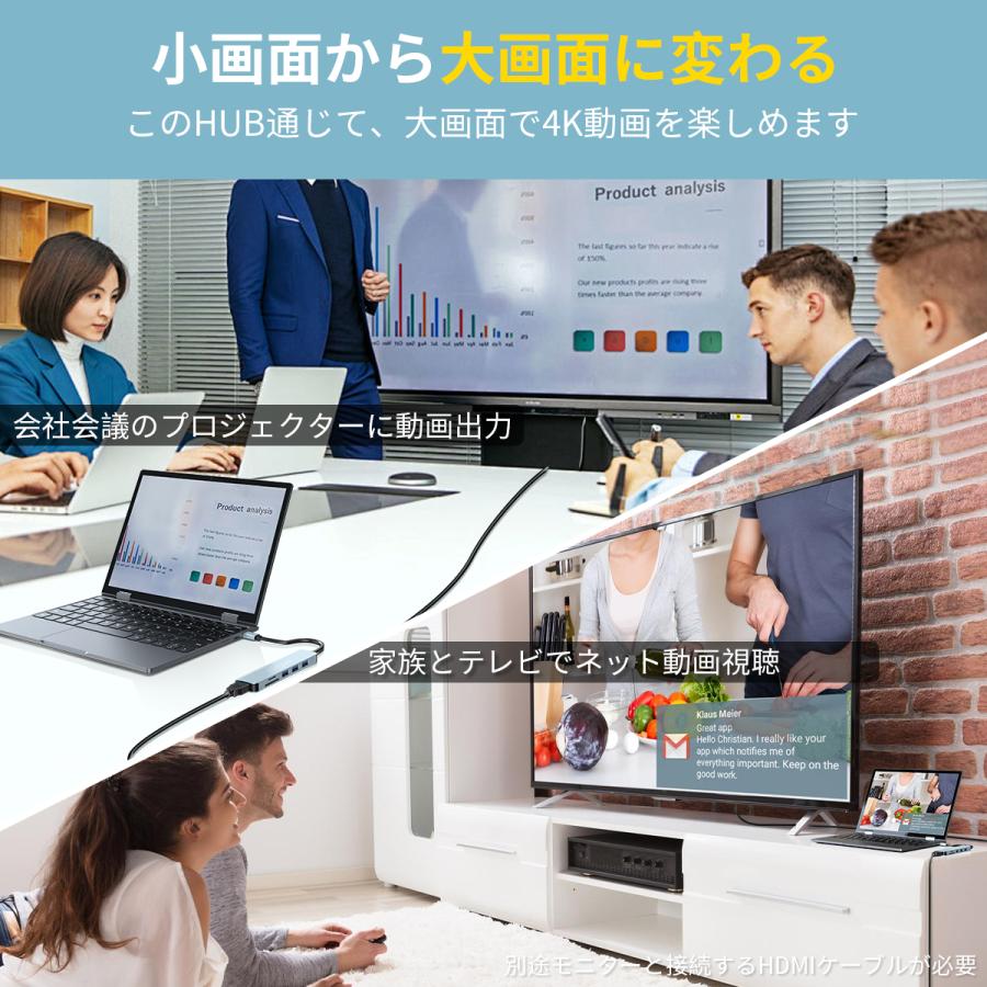 6in1HUB Type-C 接続 ハブ HDMI 4K出力 USB 3.0 Mac Windows パソコン ipad タブレット Android スマートフォン Switch 変換アダプター USBメモリ SD/TFカード | CHUWI | 05