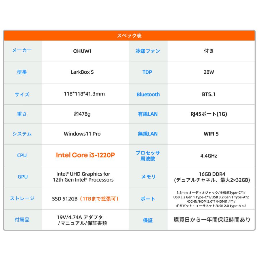 CHUWI（ツーウェイ） 爆買 WPS Office付き Win11Pro ミニPC CHUWI