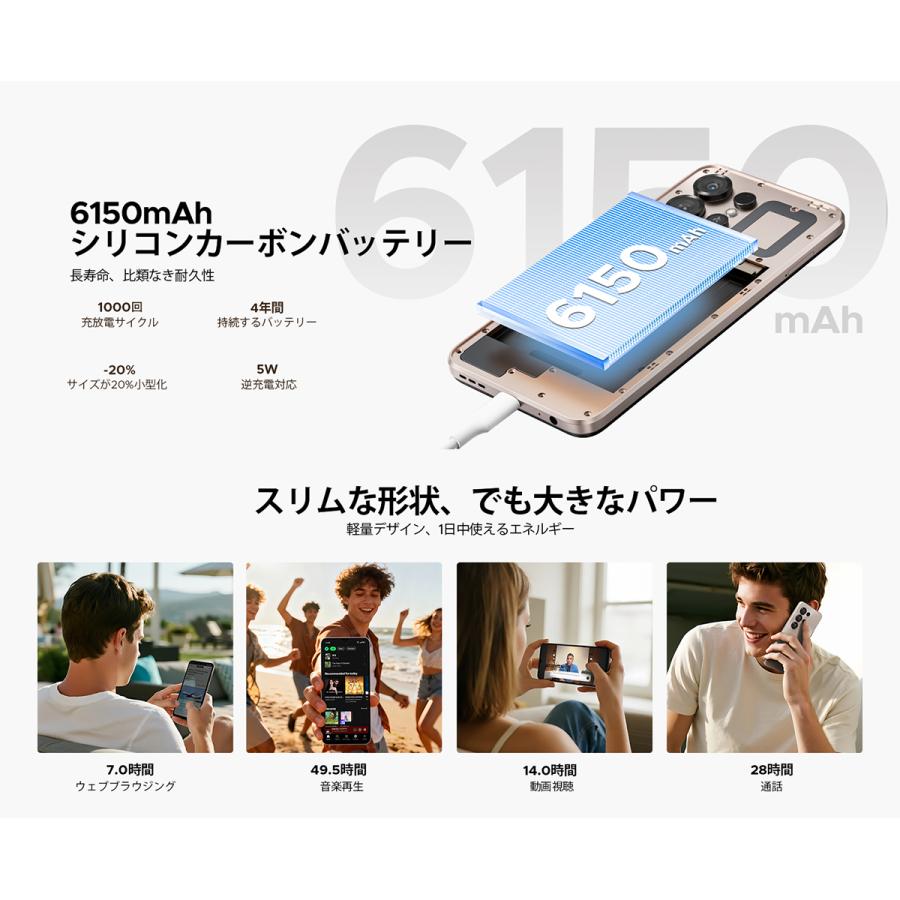 【50%OFFクーポン対象】Note56X Android16 スマホ SIMフリー 6.56インチ 90Hz 24GB RAM+64GB ROM 2TB拡張 6150mAhバッテリー 8コアCPU 4G LTE 顔認証 GPS対応 |  | 10