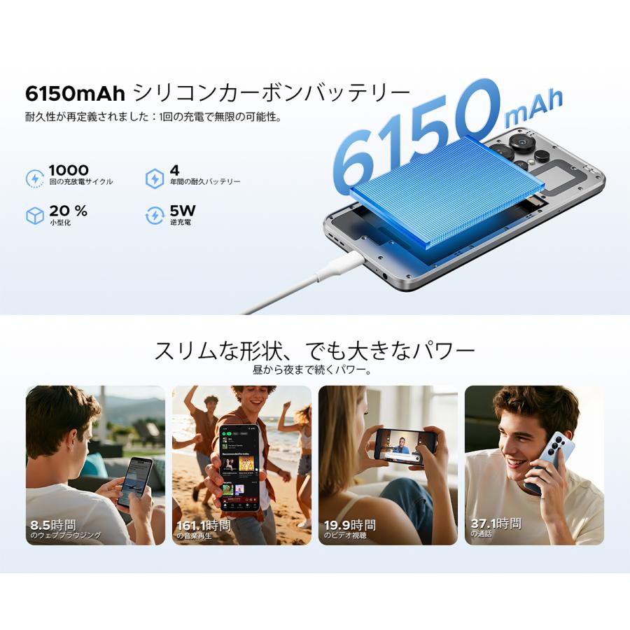 【50%OFFクーポン対象】Note56X Pro スマホ Android16 Gemini AI SIMフリー 6.56インチ 90Hz 32GB+128GB 2TB拡張 6150mAh NFC 指紋認証 4G LTE スマートフォン |  | 12