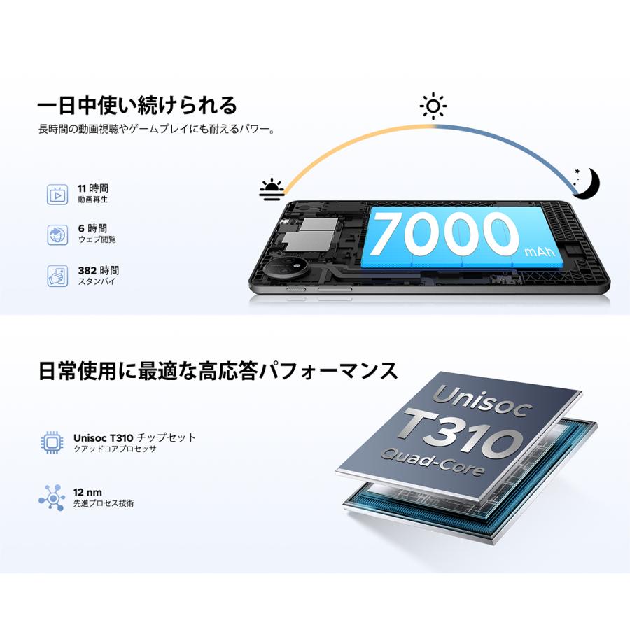 New＼Android16／P10 タブレット 10インチ WiFiモデル 90Hz 128GB キーボード付き 顔認証 Widevine L1 人気 子供 学習用 90Hz IPSディスプレイ キーボード付き |  | 09
