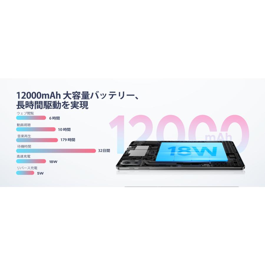 P12 Plus タブレット Android16 12.2インチ 2.4K 120Hz Gemini AI 48GB RAM+256GB ROM 2TB拡張 Unisoc T7300 WiFiモデル 12000mAh 大容量 Widevine L1 顔認証 |  | 12