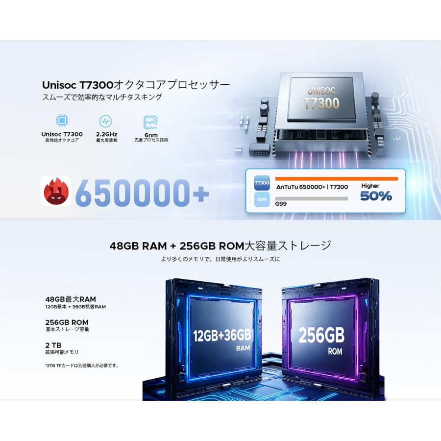【50%OFFクーポン対象】P12PRO Android16 タブレット 12インチ SIMフリー 4G LTE Gemini AI 48GB+256GB 2TB拡張 2.4K 120Hz Widevine L1 Netflix対応 12000mAh |  | 09