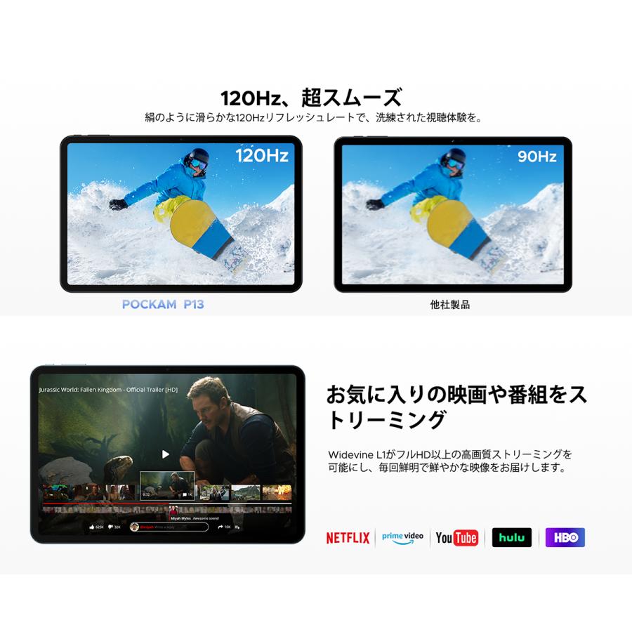 【50%OFFクーポン対象】P13 Android16 タブレット 13インチ 大画面 Wi-Fiモデル 120Hz 2.4K 48GB+128GB 2TB拡張 T620 8コア 12000mAh Widevine L1 顔認証 |  | 10