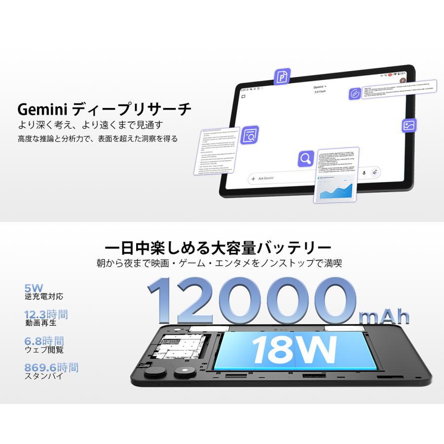 【50%OFFクーポン対象】P13 Pro Android16 タブレット 13.4インチ Wi-Fiモデル Gemini AI 48GB+256GB 2TB拡張 T7280 8コア 120Hz 2.4K 12000mAh Widevine L1 |  | 10