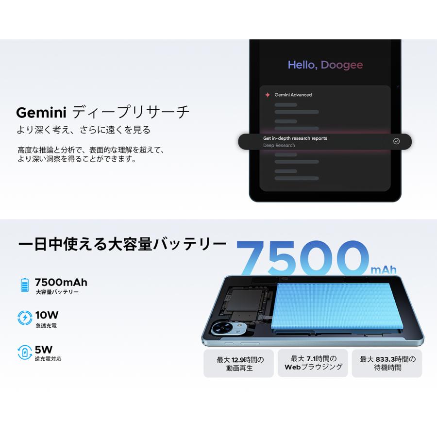 【50%OFFクーポン対象】Tab G5 Android16 タブレット 10.1インチ SIMフリー 4G LTE 20GB+128GB 2TB拡張 90Hz Widevine L1 Wi-Fiモデル 顔認証 7500mAh |  | 10