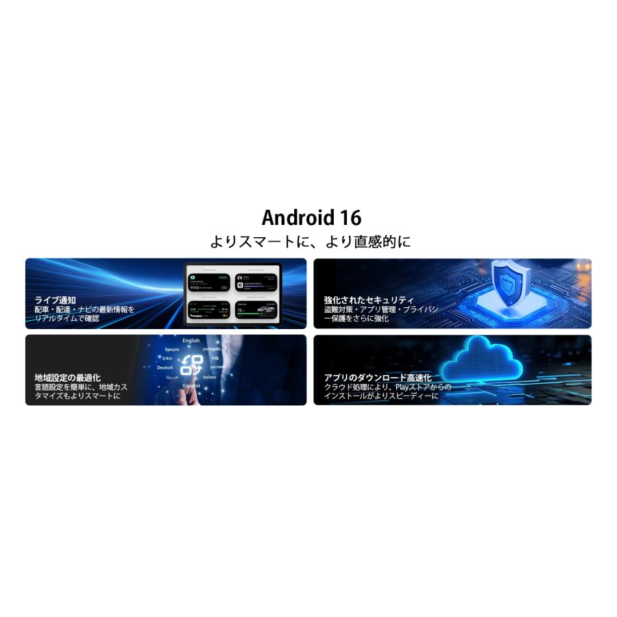 【50%OFFクーポン対象】Android16 タブレット U13 Pro 13インチ Wi-Fiモデル Gemini AI 48GB+256GB 2TB拡張 120Hz Widevine L1 Netflix対応 顔認証 |  | 19